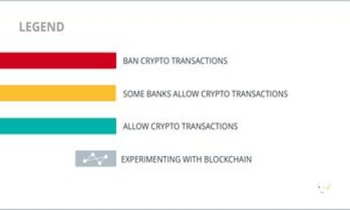  
Tokenim钱包转账全指南：轻松掌握转账流程与注意事项