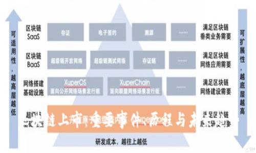 区块链上市:重要事件、历程与未来趋势