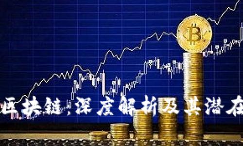 SKW区块链:深度解析及其潜在应用