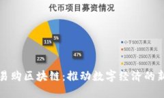 全球易购区块链：推动数