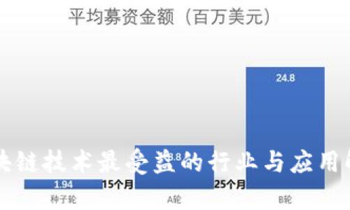 区块链技术最受益的行业与应用解析