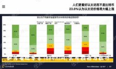 如何有效分享Tokenim：实用