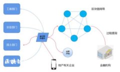 区块链的七种特性详解及