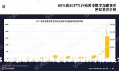 挖钻石的区块链软件：如