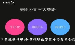 区块链工作流程详解：如
