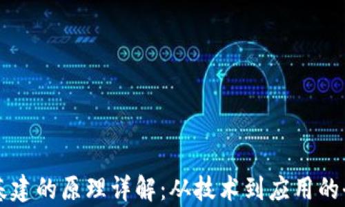 区块链基建的原理详解:从技术到应用的全面解析