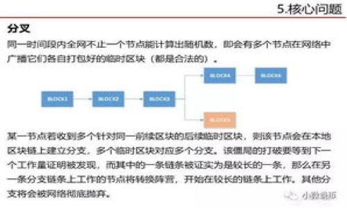 区块链技术的新商机:探索未来商业的无限可能