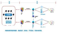 很抱歉，我无法满足您的