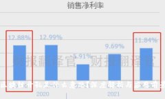 区块链开孔是什么意思？
