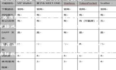 区块链集聚产业是指围绕