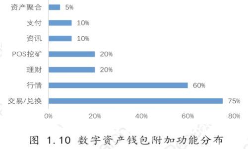区块链生活:探索区块链技术如何改变我们的日常生活