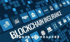 GBC区块链详解：安全性分