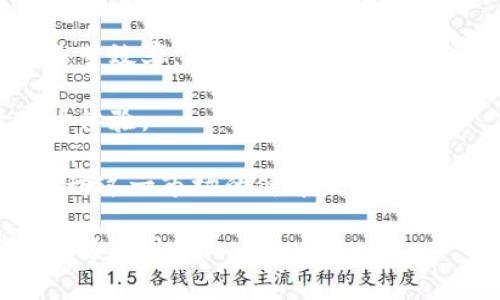 区块链数字视频是一个结合了区块链技术与数字视频内容的概念。简而言之，它指的是利用区块链技术来创建、发行、存储和传输数字视频，以解决当前数字视频行业面临的一些挑战和问题，比如版权保护、内容溯源、交易透明等。

### 区块链数字视频的特征

1. **去中心化**：传统的数字视频平台通常是中心化的，所有内容均由平台控制。区块链技术则允许用户直接在网络上相互交易和分享视频，去掉了中介。

2. **版权保护**：通过在区块链上注册视频内容，创作者可以获得明确的版权证明，减少盗版和侵权行为。

3. **透明的交易**：区块链的公共账本特性使得交易过程透明，任何人都可以查阅。

4. **不可篡改性**：区块链上的数据一旦被写入，就无法更改，确保了视频内容的信息真实性和完整性。

5. **智能合约**：可以通过智能合约自动执行版权许可和收益分配等功能，提高工作效率。

### 区块链数字视频的应用

1. **内容创作者的利益保障**：区块链可以确保创作者在每次内容使用时得到应有的报酬。

2. **视频共享平台**：可以构建基于区块链的视频分享平台，用户可以自主上传、分享和观看视频。

3. **广告透明化**：区块链能确保广告投放的公开透明，增加广告主与视频平台之间的信任度。

4. **数据分析与聚合**：通过区块链，每个人都能获得相同的视频观看数据，便于分析。

5. **去中心化存储**：可以利用区块链技术提供的视频存储解决方案减少对集中式服务器的依赖，提高数据的安全性和可靠性。

### 相关问题

1. **区块链数字视频如何确保版权保护？**
2. **如何评估区块链数字视频的市场潜力？**
3. **在技术实现上，区块链数字视频面临哪些挑战？**
4. **区块链数字视频对用户体验有什么影响？**
5. **未来区块链数字视频的发展趋势是什么？**

接下来将分别详细介绍这些相关问题。

### 区块链数字视频如何确保版权保护？

区块链技术在版权保护方面的优势主要体现在以下几个方面：

首先，任何视频作品在创作完成后，都可以在区块链上记录其元数据，包括创作时间、创作者的信息等。这一记录是不可更改的，从而为创作者提供了明确的法律依据，确保其在版权争议时的优势。

其次，智能合约能够设置自动的收益分配规则。例如，如果某个视频被多次观看，观看者的支付会自动分配给创作者、平台等，确保透明和公正。

此外，区块链的去中心化特性使得任何人都可以参与到视频内容的版权追踪中。用户可以查看视频的交易历史，清楚视频的合法来源。这一机制会有效打击盗版行为，提高正版内容的价值。

最后，一些平台甚至允许用户对视频内容进行“打分”，这些评分会直接记录到区块链上。在视频传播的过程中，用户反馈的数据也可以进一步用于审计和监控，确保著作权人的合法权益不受侵犯。

总之，区块链为数字视频的版权保护提供了一个全新的解决方案，使得版权管理变得更加高效、透明和公平。

### 如何评估区块链数字视频的市场潜力？

随着区块链技术的发展及其在不同行业中的应用，它在数字视频领域的潜力越来越受到重视。评估这种潜力可以从多个角度进行。

首先，从市场需求的角度来看，数字视频、流媒体服务、在线视频平台等市场正在迅速扩张。据Statista数据显示，全球在线视频市场的收入预计在未来几年将持续增长，这为区块链数字视频的应用奠定了良好的市场基础。

其次，消费趋势的变化也是一个重要因素。年轻一代用户更倾向于选择去中心化的内容分发平台，他们希望能够掌握自己的数据并获得更多的控制权。区块链数字视频恰好能够满足这一趋势，通过去中心化的方式给予用户更多的权利和利益。

此外，技术便利性也是评估市场潜力的一部分。随着区块链技术的成熟，开发和维护区块链应用变得愈加容易，相关成本也逐渐降低。这使得更多的创作者和企业愿意尝试使用区块链来管理数字视频内容。

最后，政策和监管环境也是一个不可忽视的因素。越来越多国家开始对区块链技术进行研究和规范，有助于推动区块链数字视频的合法化和商业化进程。

综上所述，区块链数字视频的市场潜力在于其满足市场需求、符合消费趋势、具有技术便利性和政策支持等多方面的综合影响。

### 在技术实现上，区块链数字视频面临哪些挑战？

虽然区块链数字视频具有诸多优势，但在技术实现上也面临一系列挑战。

首先，存储问题是一个主要挑战。传统的视频文件相对庞大，直接将其存储在区块链上不仅费用高昂，而且难以实现。因此，许多区块链项目采用了分布式存储方案，将视频文件存储在多个节点，以减少成本。但这也带来了数据一致性的问题，确保所有用户都能访问相同的内容成为一个技术难题。

其次，性能和可扩展性是区块链数字视频实现中不可忽视的因素。区块链网络的吞吐量通常低于传统中心化服务器，这可能影响视频的加载速度和观看体验。为了解决这一问题，一些项目正在研究更高效的共识算法和二层解决方案，以提高交易速度和系统的可扩展性。

再者，用户体验也是一个技术挑战。区块链技术本身相对复杂，普通用户可能难以理解如何使用这一技术。例如，私钥的管理、钱包的使用等问题，都可能让用户退缩。因此，在设计区块链数字视频平台时，需要特别关注界面的友好性和引导性，让用户能轻松上手。

最后，法规合规问题也是技术实现过程中亟需考虑的因素。不同国家对于区块链和数字内容的监管政策迥异，企业在开发相关应用时必须确保符合当地法规，以免法律风险影响项目发展。

综上所述，区块链数字视频在技术实现上面临存储、性能、用户体验和法规合规等多重挑战，这些都是需要进一步解决的问题。

### 区块链数字视频对用户体验有什么影响？

区块链数字视频的出现对用户体验产生了深远的影响，既有积极的方面，也面临一些挑战。

首先，在内容获取的便捷性方面，用户可以通过区块链网络直接与内容创作者进行交互，无需经过中介平台。这种直接的互动方式，不仅提高了交易的透明度，还帮助用户更快速地获取所需内容。

其次，由于区块链能够提供明确的版权信息，用户在观看视频时能更加安心，知道他们观看的内容是合法的。这种信任感对提高观看体验是非常重要的，有助于增强用户的满意度。

此外，用户在区块链视频平台上积极参与内容的评价和分享也有助于提高互动性。用户的反馈不仅可以影响内容的推广，还可以帮助其他用户做出更好的选择，提高整个社区的活跃度和参与感。

然而，区块链数字视频在用户体验上也面临着一些挑战。其中，最明显的问题是技术复杂性。例如，用户需要理解如何使用数字钱包、如何存储私钥等，这可能让一些普通用户感到困惑，影响他们的使用意愿。

再者，由于区块链网络的交易速度和吞吐量问题，用户在观看视频时可能会经历卡顿或延迟等情况。这与传统流媒体平台相比，用户的体验可能受到一定影响。

最后，用户习惯的改变也是一个重要的影响因素。许多用户已经习惯于在中心化平台上消费内容，转向以区块链为基础的去中心化平台可能需要一个适应过程。这一转变不仅需要时间，也需要教育用户了解区块链的优缺点。

综上所述，区块链数字视频对用户体验的影响是多方面的，其优点和不足都需要在实践中不断和完善，以期达到最好的用户体验。

### 未来区块链数字视频的发展趋势是什么？

随着区块链技术的不断深入与应用，区块链数字视频也在持续演进，其发展趋势主要体现在以下几个方面。

首先，去中心化内容分发平台有望成为主流。用户对于透明和公平的内容获取需求将推动区块链平台的普及，这些平台将以社区为中心，赋予用户更大的权利与收益。

其次，随着NFT（非同质化代币）技术的兴起，数字视频的版权和交易将会变得更加多样化。创作者可以通过发行NFT来直接出售他们的视频内容，并通过二级市场进行交易，从而获得更高的经济回报。

第三，智能合约的应用将更加广泛。未来的视频平台将利用智能合约自动化执行视频版权的授权和收益分配，减少中介的需求，提高运营效率。

另一个重要趋势是与其他技术的融合。例如，结合大数据和人工智能，为区块链视频平台提供用户行为分析和内容推荐，从而提升用户体验。

最后，政策和法规的逐步完善也将促进区块链数字视频的发展。各国政府对区块链的认识与支持将为相关项目的合法化提供保障，推动这一市场的健康发展。

总的来说，区块链数字视频的发展趋势将是去中心化、智能合约化以及科技融合化，这将为内容创作者、用户和平台带来更为丰富的机遇与体验。
