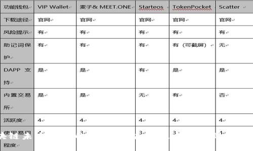 区块链未来发展的正确方向:从技术创新到行业应用