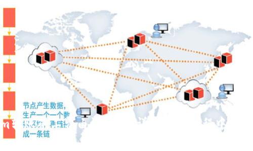 Tokenim转账矿工费由谁支付?详解转账过程中的费用承担