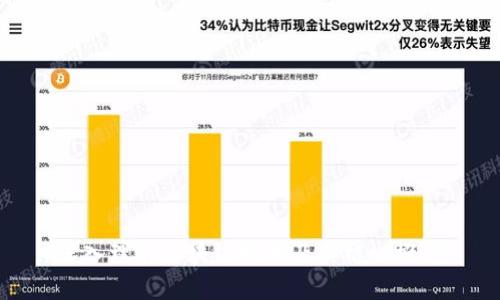 深入理解区块链技术及其核心概念
