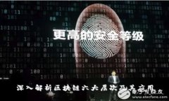 深入解析区块链六大层次