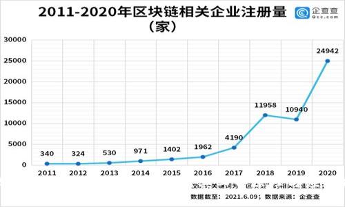 什么是区块链连接设备?解析其工作原理与应用前景