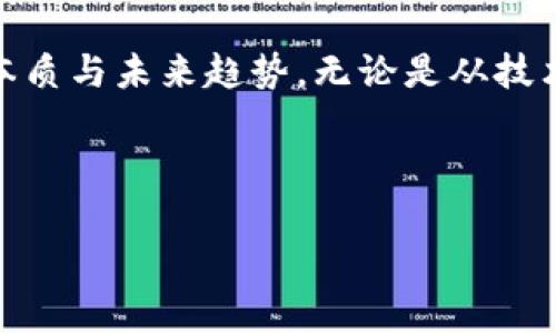 区块链论文是指关于区块链技术的研究论文，通常涉及其架构、应用、证书机制、安全性、共识算法等各种技术和理论方面的内容。这些论文可能包括实验研究、理论分析、技术实施，以及对区块链在金融、物流、医疗等行业应用的探讨。以下是一些区块链论文相关内容的详细介绍。

### 区块链论文的定义与重要性

什么是区块链论文
区块链论文通常指的是学术研究、技术分析、或者应用案例的文献，目的是探讨和深入理解区块链技术的各个方面。这些论文一般由研究人员、工业专家或者学者撰写，内容涵盖了从区块链技术的基本原理，到其在各个领域的具体应用、效果评估与未来展望。

区块链技术的背景
区块链是一种去中心化的分布式账本技术，最初应用于比特币等加密货币。随着技术的逐步成熟和应用场景的扩展，区块链逐渐被广泛应用于金融服务、物联网、智能合约、供应链管理等多个领域。写作区块链论文有助于推动学术界及工业界对这一新兴领域的认识与研究。

### 区块链论文的类型

技术研究论文
这类论文侧重于区块链技术本身的深入研究，如共识机制的改进、区块链的扩展性、安全性分析等。这些论文通常包括数学模型、实验数据和详细的技术分析，旨在提出新的解决方案或理论框架。

应用研究论文
应用研究论文则关注于区块链技术在特定领域的应用实例，比如金融、医疗、物流等。这类论文通常结合实际案例分析，探讨区块链在解决具体问题、提高效率或安全性方面的有效性。

政策与社会影响研究论文
这些论文探讨区块链技术所带来的社会影响、政策挑战及伦理问题，包括隐私保护、监管政策、技术公平性等内容。这类研究通常更侧重于理论建构与政策建议。

### 撰写区块链论文的步骤

1. 选题与文献综述
选择合适的研究题目至关重要。在此基础上，进行全面的文献回顾，了解已有研究的不足之处和未来研究的方向。

2. 研究方法与数据收集
明确研究方法，选择定性或定量研究方式。数据收集可以通过问卷调查、实际案例分析、实验研究等方式进行。

3. 数据分析与结论
对收集到的数据进行充分的分析，总结出研究发现，提出相应的结论与建议。这是论文本身的核心。

### 区块链论文今后的发展趋势

多层次的技术发展
未来的区块链将朝向更加复杂的多层架构发展，支持跨链互操作性，以及更高性能的共识机制。这将为科研和实践带来新的研究领域。

政策与法规的演变
随着区块链技术的越来越普及，各国将面临如何有效监管的挑战。相关的政策与法律文献研究也将成为重要的论文主题。

与AI、IoT的结合
区块链与人工智能、物联网等新兴技术的结合将成为未来研究的新热点。例如，利用区块链技术保障物联网设备的数据安全与隐私。

### 结论

区块链论文是推动区块链技术发展的重要学术工具，通过深入的技术分析与应用研究，能够帮助各界更好地理解区块链的本质与未来趋势。无论是从技术层面还是应用角度，区块链的研究都有着不可或缺的价值和意义。

---

如需进一步的详细信息或解释，或者其他具体问题的解答，请随时告诉我！