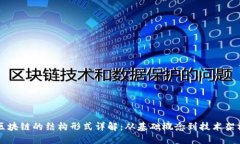 区块链的结构形式详解：