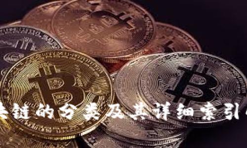 区块链的分类及其详细索引解析