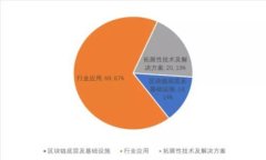 如何解决Tokenim无法搜索其