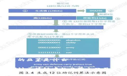 区块链的韭菜是什么
深入探讨区块链中的韭菜文化及其影响
