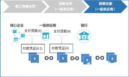 深入探讨区块链的链信及其应用前景