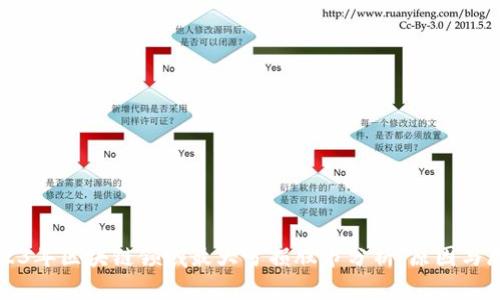 2023年区块链领域最大亏损股市分析:原因与展望