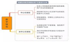 区块链新增数据的类型详