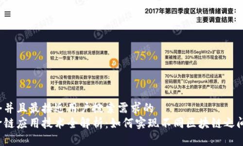 思考一个并且最接近用户搜索需求的
区块链跨链应用技术全解析:如何实现不同区块链之间的互通?