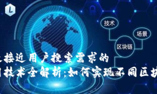 思考一个并且最接近用户搜索需求的
区块链跨链应用技术全解析:如何实现不同区块链之间的互通?