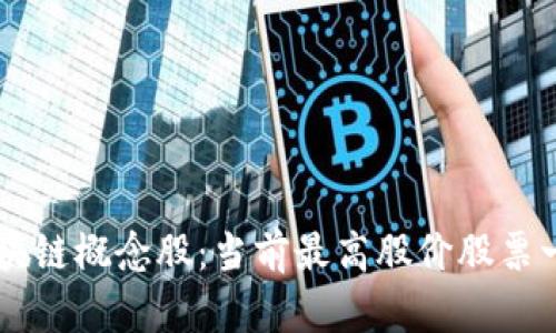 区块链概念股:当前最高股价股票一览