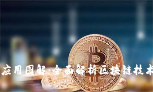 区块链灵魂应用图解:全面解析区块链技术与实际应用