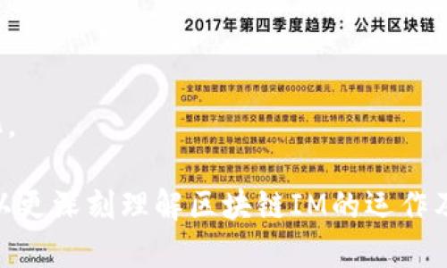 区块链IM（Instant Messaging）指的是一种基于区块链技术的即时通讯应用。这种应用的核心亮点在于它结合了区块链的去中心化特性，以保障用户的隐私安全和信息的不可篡改性，同时还能实现快速的消息传递。以下是对区块链IM涉及的几个关键点进行详细探讨。

### 区块链IM的基本概念

区块链IM与传统的即时通讯软件（如微信、WhatsApp等）最大的区别在于数据的存储和管理方式。传统IM应用通常依赖于中心化的服务器来管理用户数据和消息，而区块链IM则利用去中心化网络，将消息和用户信息分散存储在多个节点上。

#### 去中心化的优势

1. **隐私保护**：用户的信息数据不会集中在某一个服务器上，从而减少了泄露和攻击的风险。
2. **安全性**：消息一旦发布即被加密存储，并通过区块链的特点确保不可篡改。
3. **抗审查性**：去中心化意味着没有单一的控制者，这样所有的用户都可以在没有审查的情况下自由交流。

### 区块链IM的实现机制

区块链IM实现的技术架构可以分为几部分：用户身份管理、消息传递、数据存储和网络协议。

#### 用户身份管理

在传统IM中，用户账号通常通过邮件或手机号码等方式注册，而区块链IM则通过加密私钥创建身份。例如，用户通过生成一对公私钥进行认证，这确保了用户身份的唯一性和不可伪造性。

#### 消息传递

区块链技术通常采用点对点（P2P）的信息传递方式。消息在发送时会被加密并分散存储在多个网络节点。当接收者在线且申请接收消息时，消息会通过网络中的多个节点有效地传输。通过加密和分块存储，消息在传输过程中的安全性得到了极大提升。

#### 数据存储

相较于传统的数据库，区块链IM使用去中心化的存储方式。每个用户的信息和消息都可以在一个分布式账本上存储。系统中的每个节点都持有最新的账本，这样一旦数据被输入，就会通过共识机制保证数据的一致性。

#### 网络协议

区块链IM应用通常会使用特定的网络协议，使得不同种类的设备都能参与到区块链网络中，同时保证数据传输的高效性和安全性。常见的协议有IPFS（InterPlanetary File System）、WebRTC等。

### 区块链IM的应用场景

区块链IM具备广泛的应用潜力，包括：

1. **商业交易**：通过区块链IM，商业用户可以方便地在安全的环境中进行商务通讯，保证交易的信息安全。
2. **社交网络**：用户可以在去中心化的环境中安全地互发信息与交流，避免了广告和数据监控。
3. **政府和组织**：政府和相关组织可以基于区块链IM进行敏感信息的传递，提高沟通的安全性。
4. **支付系统**：通过将聊天和支付整合在一起，区块链IM可以支持加密货币的即时支付，使交易更加便利。

### 区块链IM面临的挑战

尽管区块链IM带来了许多优势，但在推广和实施过程中，仍面对着几个挑战：

1. **技术复杂性**：区块链技术相对复杂，开发和维护这样的系统需要专业的技术团队支持。
2. **用户体验**：与传统IM相比，区块链IM的操作流程可能会稍显繁琐，用户接受度面临挑战。
3. **监管问题**：区块链的去中心化特性使得其在合规和监管方面可能会遇到法律问题。
4. **网络性能**：对实时通讯的要求，可能会使得基于区块链的即时通讯在速度和稳定性上会有障碍。

### 未来展望

未来，随着区块链技术的不断发展以及用户对隐私的重视，区块链IM有望成为一种新的通讯方式。此外，随着技术的成熟，用户体验将有望逐步提升，拓展区块链IM的应用领域。

### 常见问题解答

#### 问题一：区块链IM和传统IM有什么区别？

传统IM大多数基于集中服务器，而区块链IM则是去中心化的，消息和数据是分散存储在多个节点上。传统IM容易受到中心化故障和攻击的威胁，区块链IM则具有更高的安全性和隐私保护。

#### 问题二：如何保证区块链IM的安全性？

区块链IM通过加密技术来确保消息在传递过程中的安全，消息一旦被发送就无法被篡改。此外，去中心化的设计也减少了单点故障导致的风险。

#### 问题三：用户如何注册一个区块链IM账户？

用户可以通过生成一对公私钥来创建账户，公钥作为用户的身份标识，私钥则用于对消息进行签名和加密。

#### 问题四：区块链IM如何应对监管挑战？

尽管去中心化设计为区块链IM带来了许多优点，但仍需要在使用中遵循当地法律法规，并探索合规的解决方案。

#### 问题五：区块链IM的未来发展方向是什么？

随着技术的发展，未来的区块链IM将逐步完善用户体验，扩展应用场景，并融入AI等新技术，以提升通讯的效率和智能化。

以上就是关于区块链IM的详细解析，涵盖了定义、机制、应用场景和未来展望等多个方面。通过对上述问题的回答，您可以更深刻理解区块链IM的运作及其潜在价值。