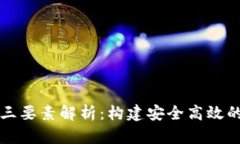 区块链设计三要素解析：