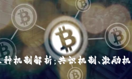 区块链中的三种机制解析:共识机制、激励机制与治理机制