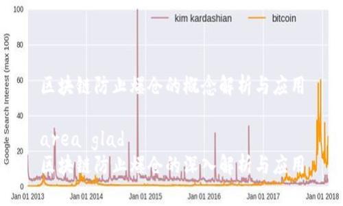 区块链防止爆仓的概念解析与应用
area glad
区块链防止爆仓的深入解析与应用