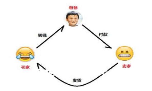 Tokenim 如何安全存储比特币:全面指南