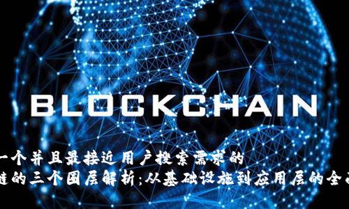 思考一个并且最接近用户搜索需求的
区块链的三个圈层解析:从基础设施到应用层的全面分析