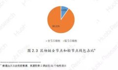 玩转区块链的思维：如何