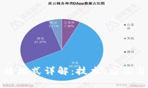 区块链直播模式详解:技术、应用与未来趋势