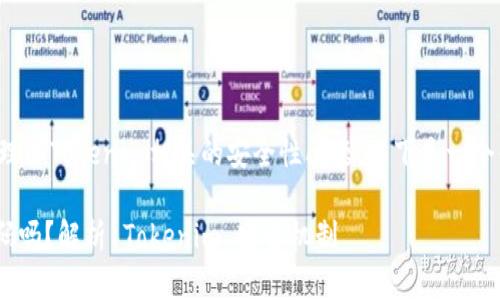 为了帮助用户更好地理解Tokenim相关的安全性问题,以下是一个优质的和相关关键词:
Tokenim登录需要密码吗?解析 Tokenim 安全机制