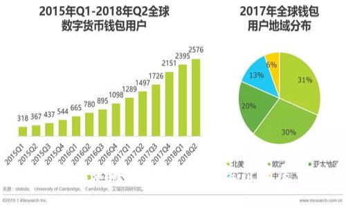 瑞士区块链新政策解析:推动数字经济发展的创新措施