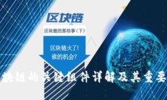 区块链的关键组件详解及