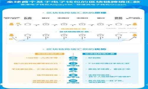 区块链数字员工:未来职场的新型岗位及其影响