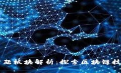 区块链的核心主题板块解