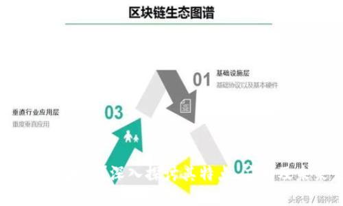 什么是M区块链?深入探讨其特点、应用及未来发展