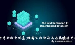 区块链中的秘钥体系：理