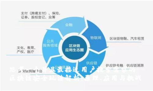 思考一个并且最接近用户搜索需求的  
区块链安全玩法解析：原理、应用与挑战